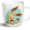 Nici 32609 Kinder- Tasse Hase Ralf Rabbit 7,5x7cm Porzellan Forest Friends -Plüschwelt Verkauf 32609 2048x1716