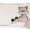 Nici 47292 Kissen Schneefuchs Nordin 43x25cm Plüsch Winter Discovery -Plüschwelt Verkauf 47292 01 HA Frei 2048x1340